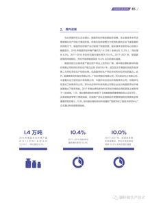 十三五新材料技術(shù)發(fā)展報(bào)告 高性能纖維及復(fù)合材料的技術(shù)開(kāi)發(fā)與服務(wù)