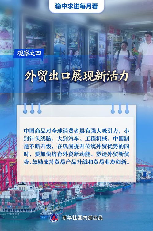 穩中求進每月看 | 新材料技術開發服務 穩固經濟向好態勢，增添高質量發展新動能——8月全國各地發展觀察