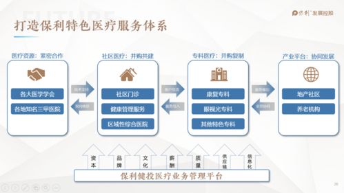 銀發(fā)科技 新材料技術(shù)如何重塑中國特色養(yǎng)老服務(wù)新生態(tài)